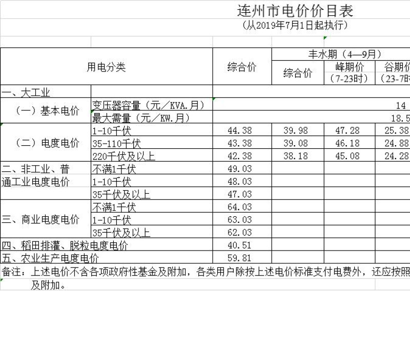 益陽海川技術服務有限公司,湖南傳統(tǒng)電力服務